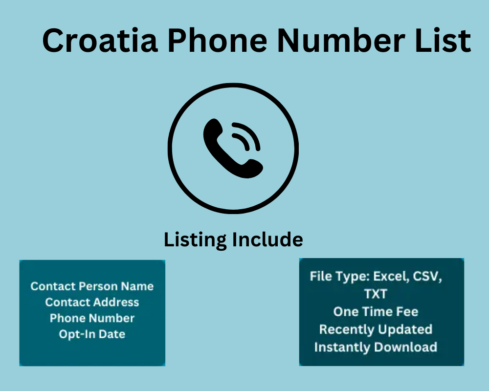 Croatia Phone Number List