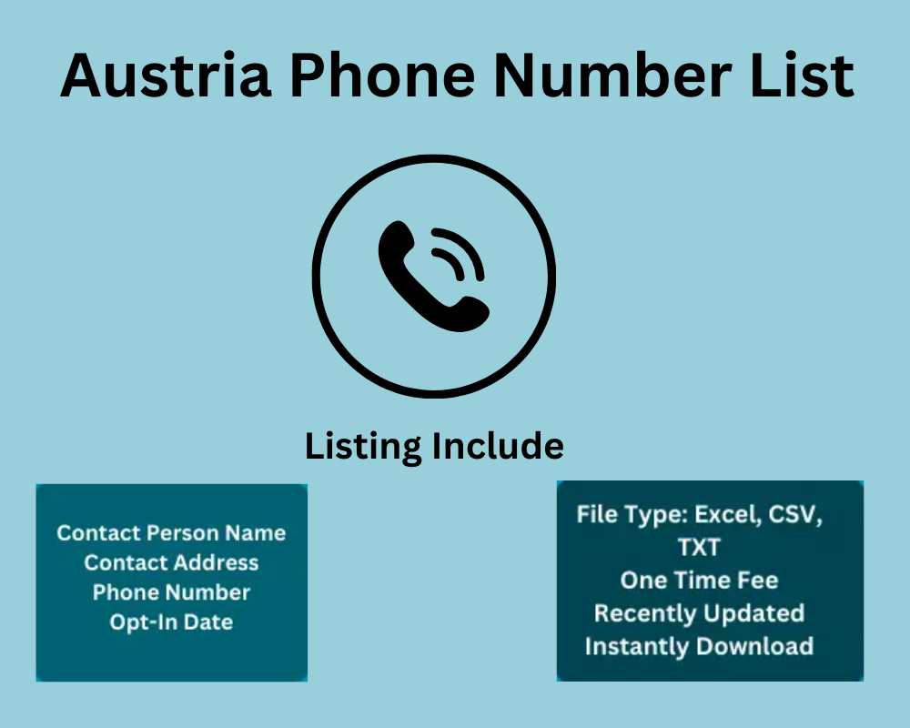 Austria Phone Number List